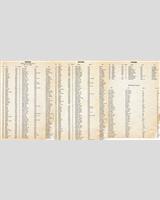 Entry List - Long Beach [Ladies+FIII] 1953