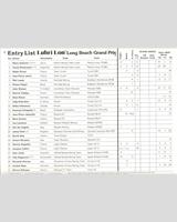 Entry List - GP United States West 1979