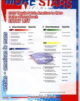 Entry List - Long Beach 100 Minutes 2009