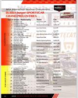 Entry List - Long Beach 100 Minutes 2018