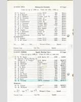 Entry List - ESMC Lydden [SR] 1969