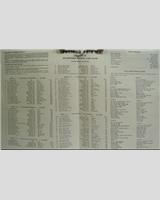 Entry List - MWCSCC Lynndale Farms [HP+Sedan] 1964