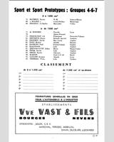 Entry List - Magny-Cours International - Sports & Prototypes 1969