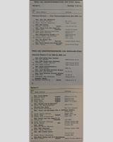 Entry List - Interserie Mainz-Finthen 1975