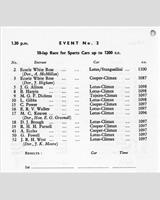 Entry List - NSCC Mallory Park [S1.2 A] 1957