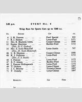 Entry List - NSCC Mallory Park [S1.2 B] 1957
