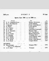 Entry List - NSCC Mallory Park [S2.7] 1957
