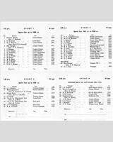 Entry List - NSCC Mallory Park [Formula Libre Final] 1957