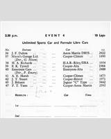 Entry List - NSCC Mallory Park [Formula Libre/Sports] 1957