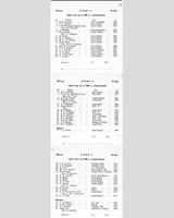 Entry List - NSCC Mallory Park [Sports] 1957