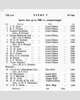 Entry List - NSCC Mallory Park [S1.5] 1957