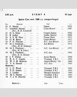 Entry List - NSCC Mallory Park [S+1.5] 1957