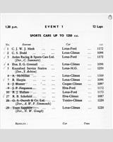 Entry List - NSCC Mallory Park [S1.25] 1957