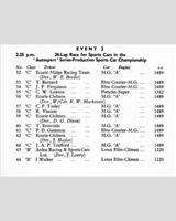 Entry List - Autosport Mallory Park [PS1.6] 1958
