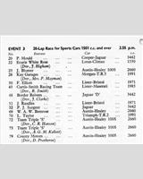 Entry List - NSCC Mallory Park [S+1.5] 1958