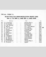 Entry List - NSCC Mallory Park [PS+1.6] 1959