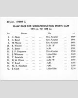 Entry List - NSCC Mallory Park [PS1.6] 1959