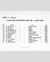 Entry List - NSCC Mallory Park [S+1.2] 1959