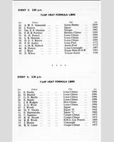 Entry List - NSCC Mallory Park [Formula Libre] 1959