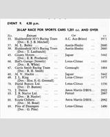 Entry List - NSCC Mallory Park [S+1.2] 1959