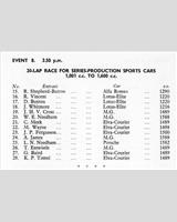Entry List - NSCC Mallory Park [PS1.6] 1959