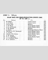 Entry List - NSCC Mallory Park [PS1.0] 1959