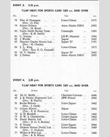 Entry List - NSCC Mallory Park [S+1.2] 1959