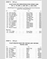 Entry List - Autosport Mallory Park [PS+1.6] 1959