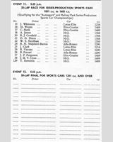 Entry List - Autosport Mallory Park [PS1.6] 1959