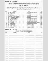 Entry List - Autosport Mallory Park [PS1.0] 1959