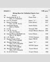 Entry List - NSCC Mallory Park [Sports] 1960