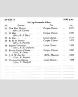 Entry List - NSCC Mallory Park [Formula Libre] 1960