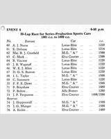 Entry List - NSCC Mallory Park [PS1.6] 1960