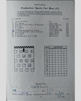 Entry List - Autosport Mallory Park [PS+1.6] 1960