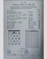 Entry List - Autosport Mallory Park [PS1.6] 1960