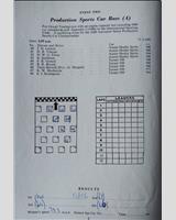 Entry List - Autosport Mallory Park [PS1.0] 1960