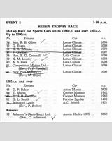 Entry List - NSCC Mallory Park [Sports] 1960