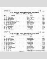 Entry List - NSCC Mallory Park [PS1.6] 1960