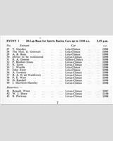 Entry List - NSCC Mallory Park [SR1.1] 1960