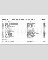 Entry List - NSCC Mallory Park [S+1.5] 1960