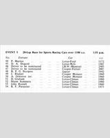 Entry List - NSCC Mallory Park [SR+1.1] 1960