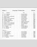 Entry List - NSCC Mallory Park [Formula Libre] 1960