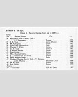 Entry List - NSCC Mallory Park [SR1.1] 1961