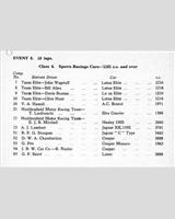 Entry List - NSCC Mallory Park [SR+1.1] 1961