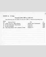 Entry List - NSCC Mallory Park [Formula Libre +1.2] 1961