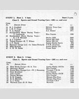 Entry List - NSCC Mallory Park [S/GT+1.3] 1961