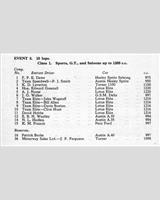 Entry List - NSCC Mallory Park [S/GT/T 1.3] 1961