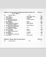 Entry List - National Open Mallory Park [GT1.3] 1961