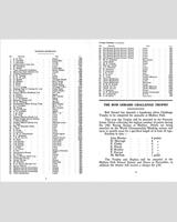 Entry List - National Open Mallory Park [Formula Libre] 1961