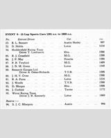 Entry List - NSCC Mallory Park [S1.6] 1961